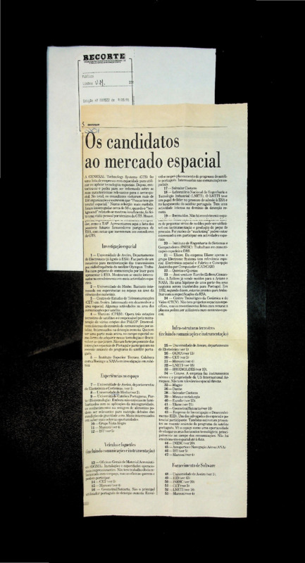  Os candidatos ao mercado espacial 
